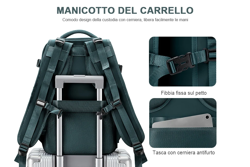 Easyjet Cabin Bag 45x36x20 Backpack, 40x20x25 Ryanair Carry-Ons, Women/Men Aeroplane Travel Backpack - Image 15