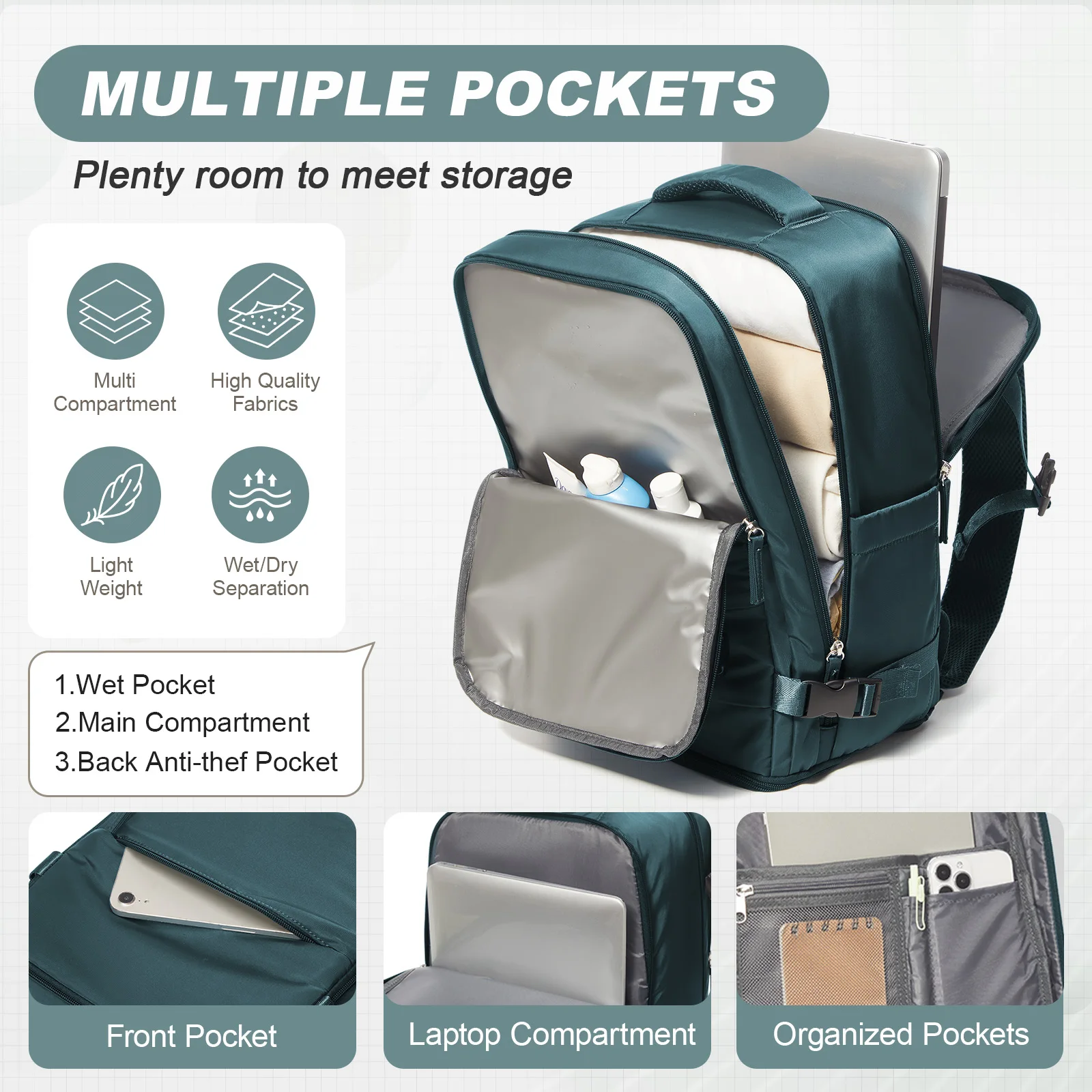 Easyjet Cabin Bag 45x36x20 Backpack, 40x20x25 Ryanair Carry-Ons, Women/Men Aeroplane Travel Backpack - Image 16