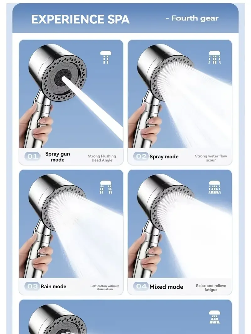 New High Pressure Water Saving Filter Shower Head 5 Modes Handheld Shower Head - Image 22