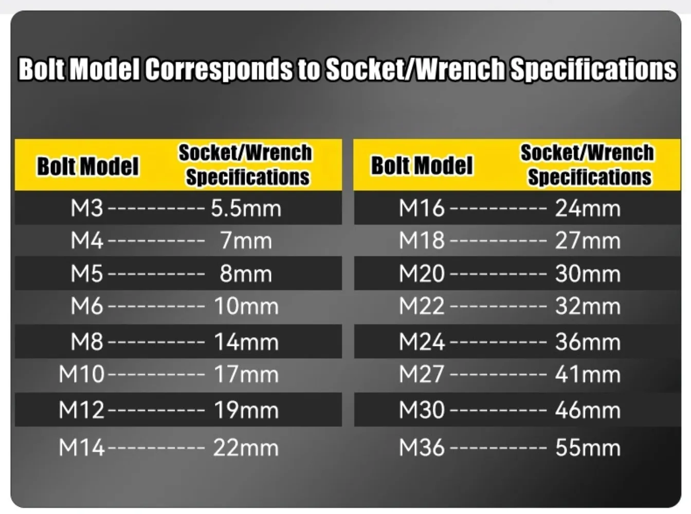 1/2Inch Drive 6-Point Impact Socket Set Drive Metric Wrench Socket Deep Impact Socket - Image 26