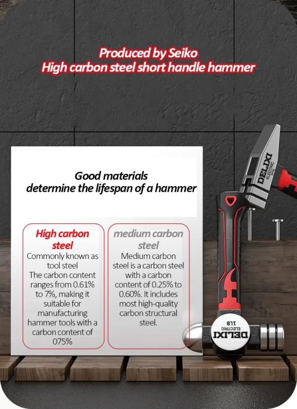 DELIXI ECECTRIC Multifunctional Mini Claw Hammer, Anti Slip And Shockproof Hammer,Magnetic - Image 15