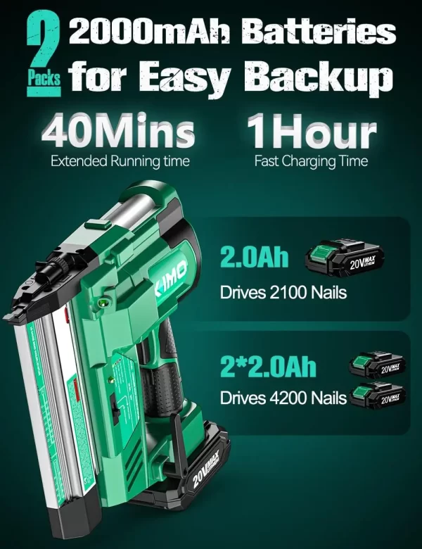 18 Gauge Nail Gun Cordless with Battery 2.0Ah X 2, 1000pcs Nails and Staples, 2 Firing Modes, 180 Nails/min, Adjustable Nailing - Image 5