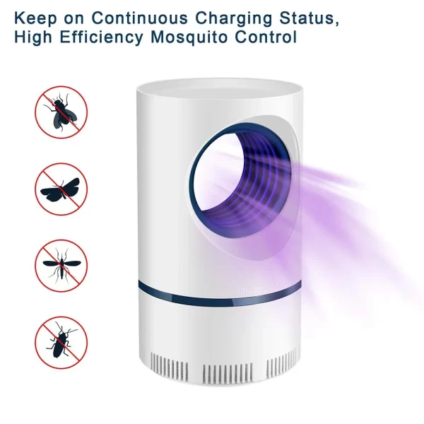 Electric Fly Bug Mosquito Insect Killer LED Light Trap with USB Power Supply and Adapter