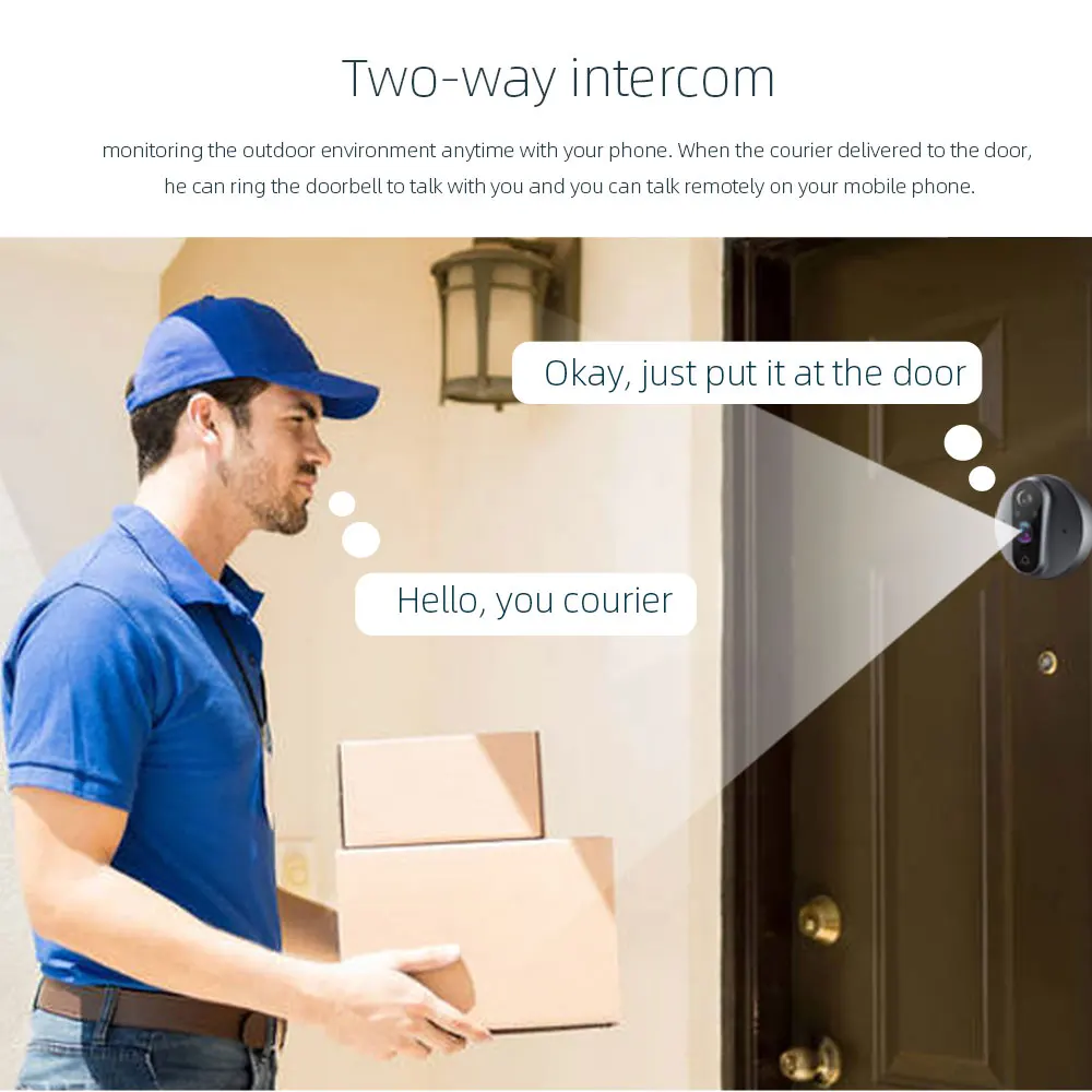 3MP Smart Life Tuya 1080P WiFi Door Bell Eye Peephole Camera 5000mAh Battery PIR Motion Detector IR Alexa Google Digital Viewer - Image 4