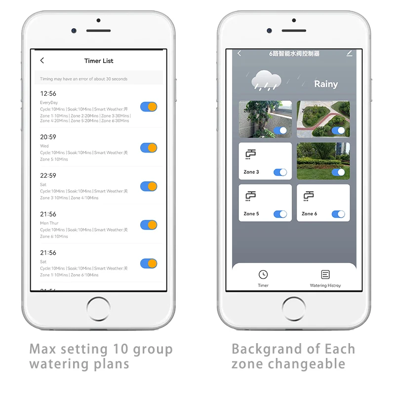6 Zone WIFI Connect Tuya Smart Home Watering Timer and Garden Irrigation Controller Water solenoid Valve Irrigation Timer System - Image 2