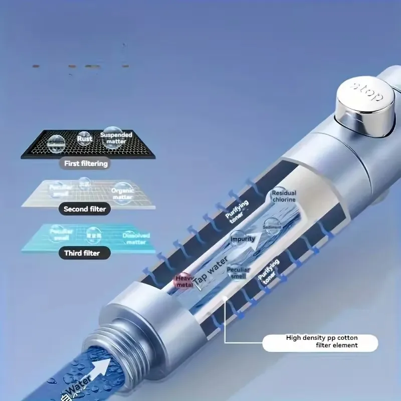 New High Pressure Water Saving Filter Shower Head 5 Modes Handheld Shower Head - Image 4