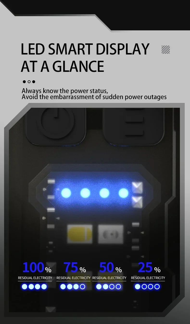 XIWANGFIRE Super Bright Pocket Torch Light LED Multifunctional Linterna Magnetic COB EDC Mini Keychain Flashlight Rechargeable - Image 28