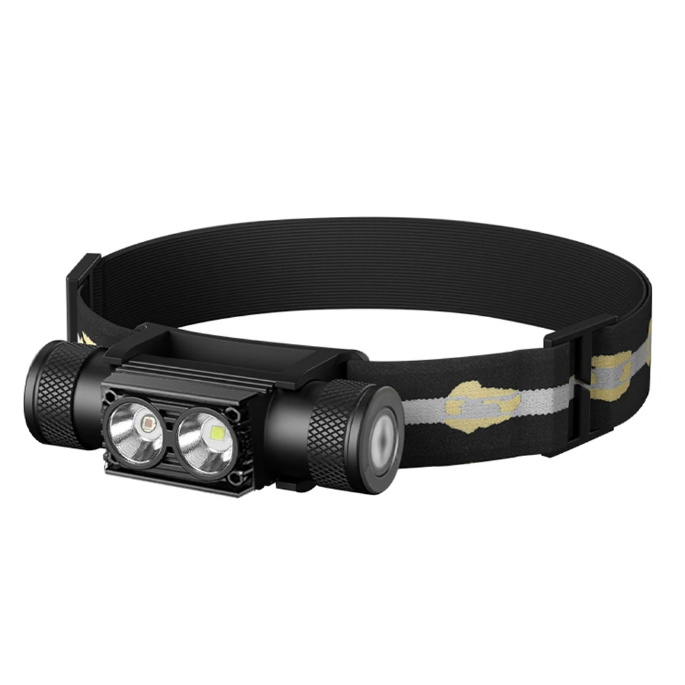 Newest LED Mini Headlamp High Power White Red Headlight 18650 Rechargeable USB Type-C - Image 11