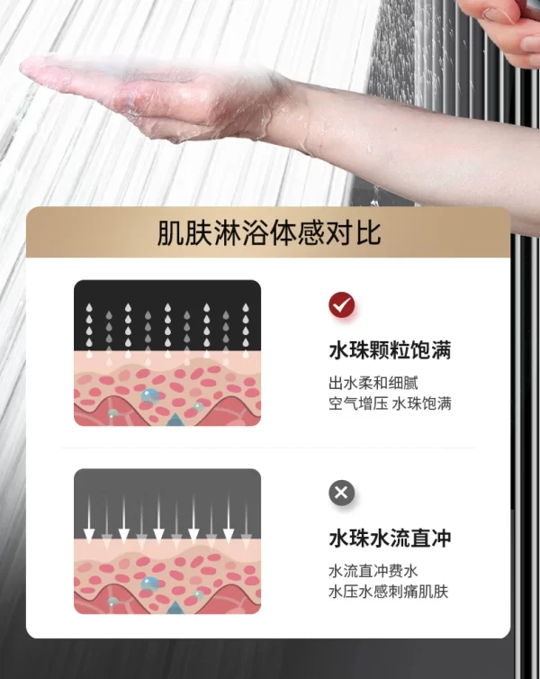 15CM Big Panel High Pressure Shower Head With Filter 3 Modes Large Flow Spray Nozzle Rainfall Shower - Image 40