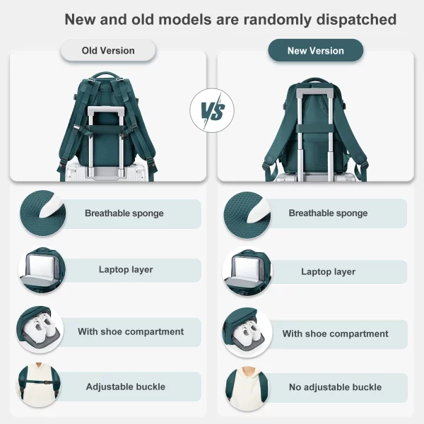 Easyjet Cabin Bag 45x36x20 Backpack, 40x20x25 Ryanair Carry-Ons, Women/Men Aeroplane Travel Backpack - Image 5