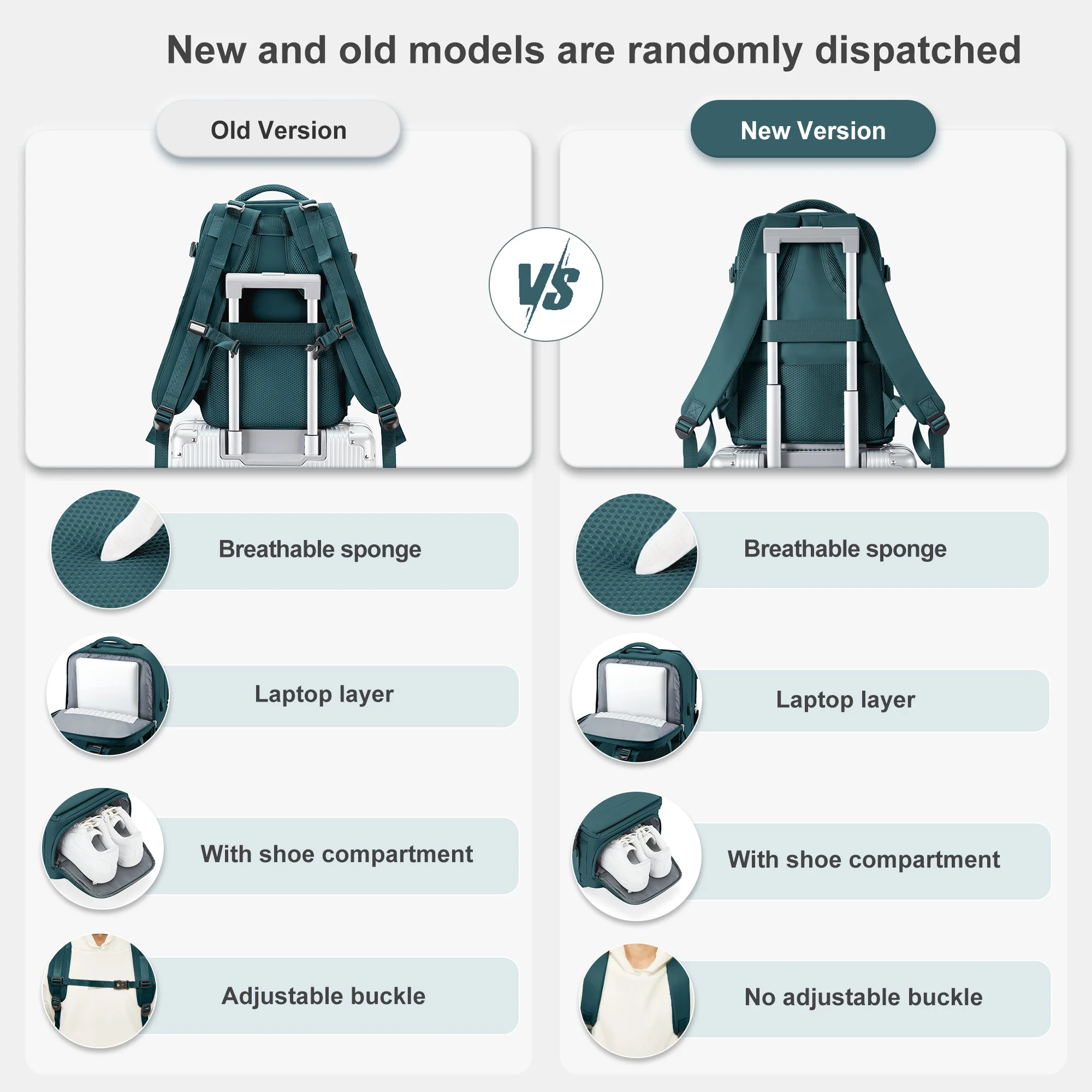 Easyjet Cabin Bag 45x36x20 Backpack, 40x20x25 Ryanair Carry-Ons, Women/Men Aeroplane Travel Backpack - Image 5