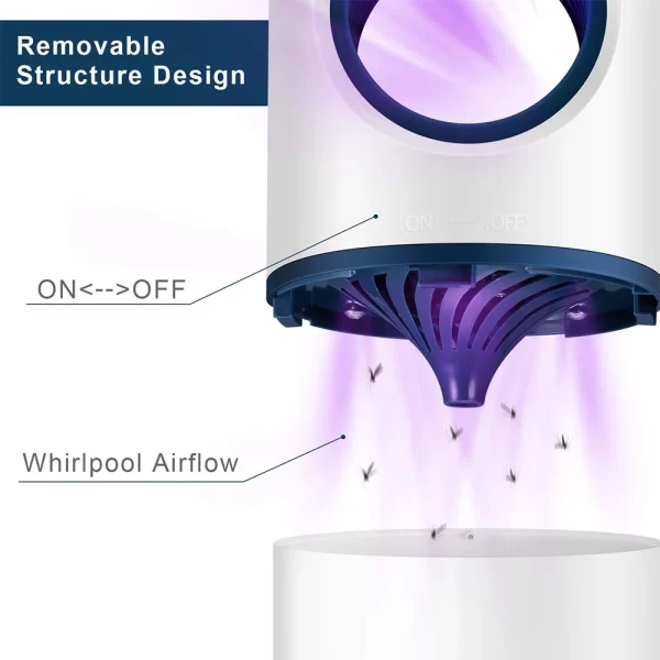 Electric Fly Bug Mosquito Insect Killer LED Light Trap with USB Power Supply and Adapter - Image 6