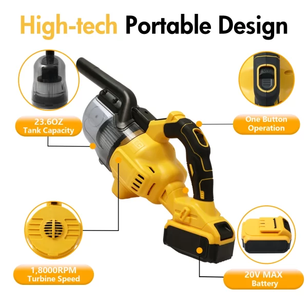 Vacuum Cleaner Cordless Handheld 20V Electric Vacuum Designed 500W Car Cleaning Hard Floor Household Appliance Carpets Household - Image 10