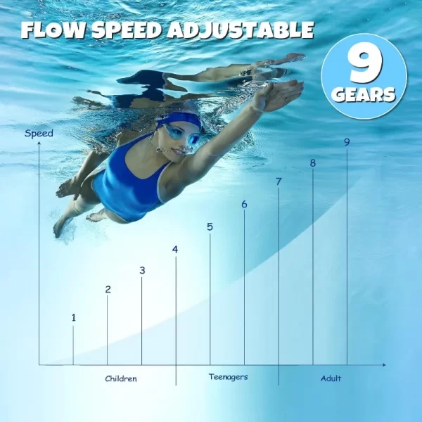 Swimming Pool Constant Swim Machine, High Water Flow Current Wave Machine - Image 5
