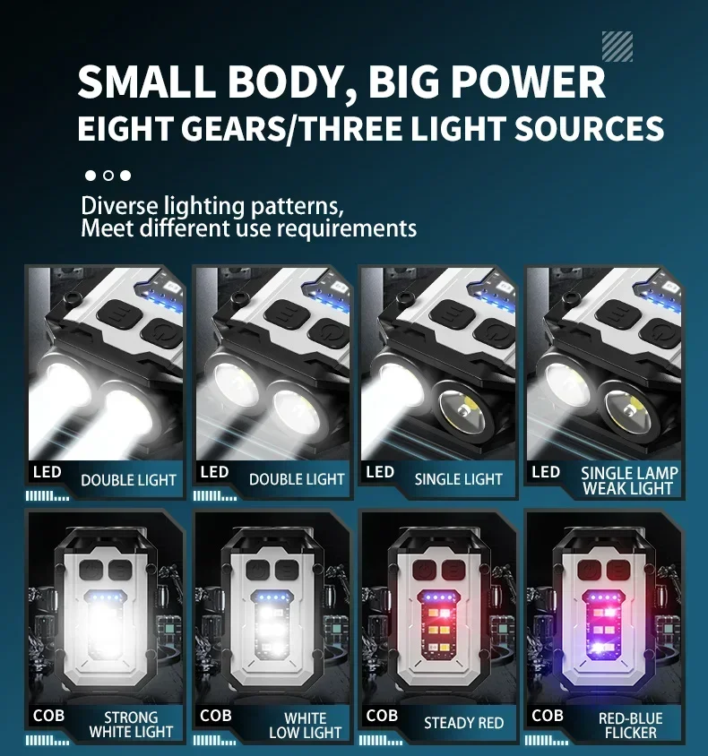 XIWANGFIRE Super Bright Pocket Torch Light LED Multifunctional Linterna Magnetic COB EDC Mini Keychain Flashlight Rechargeable - Image 22