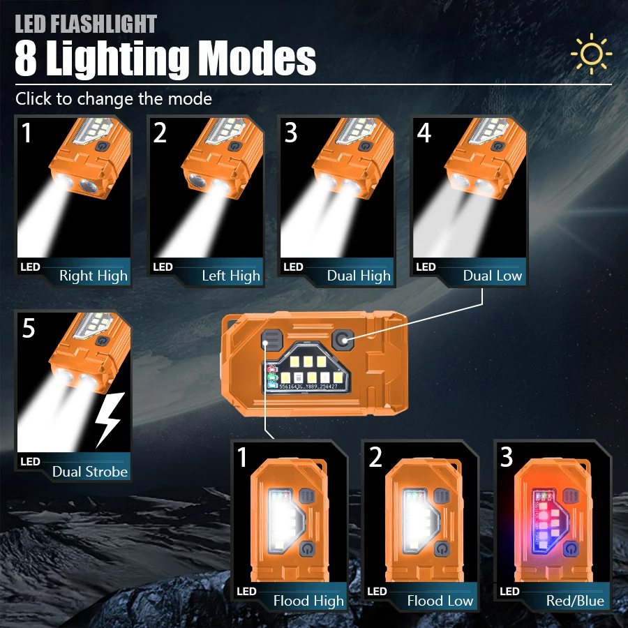 XIWANGFIRE Super Bright Pocket Torch Light LED Multifunctional Linterna Magnetic COB EDC Mini Keychain Flashlight Rechargeable - Image 35