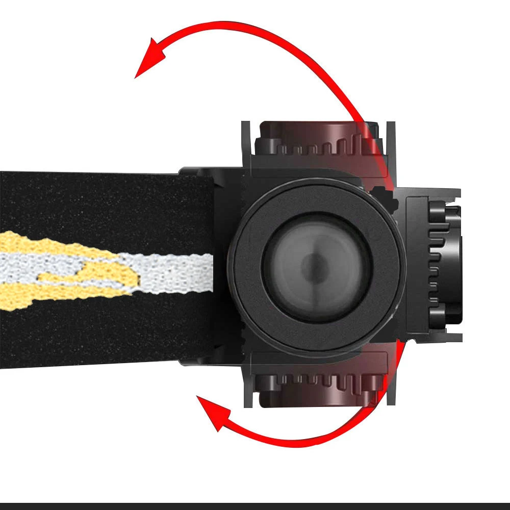 Newest LED Mini Headlamp High Power White Red Headlight 18650 Rechargeable USB Type-C - Image 9