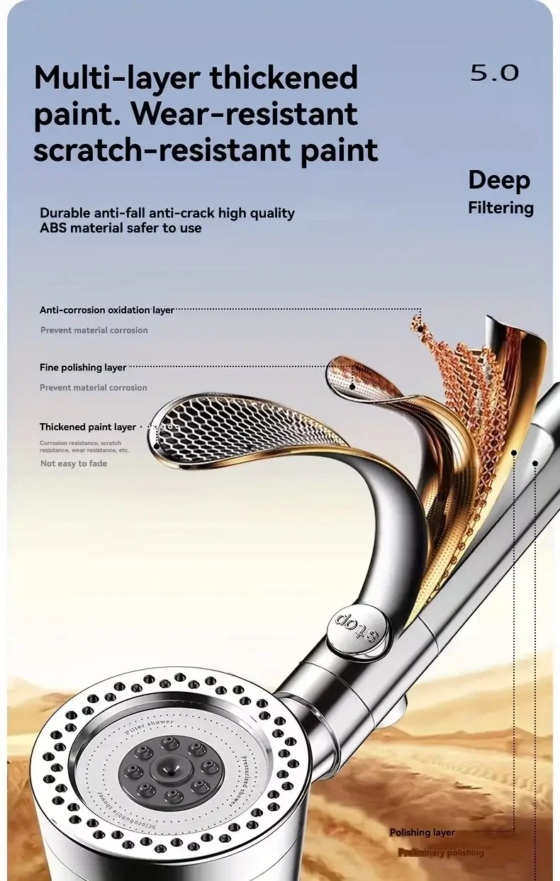 New High Pressure Water Saving Filter Shower Head 5 Modes Handheld Shower Head - Image 25