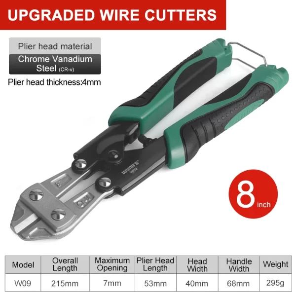 WYNN'S 8" Mini Bolt Cutter Spring Loaded Small Heavy Duty Wire Cable Cutter - Image 12