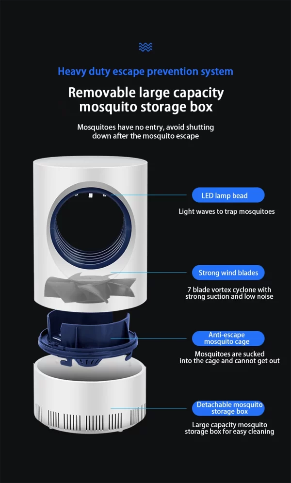 Electric Fly Bug Mosquito Insect Killer LED Light Trap with USB Power Supply and Adapter - Image 15