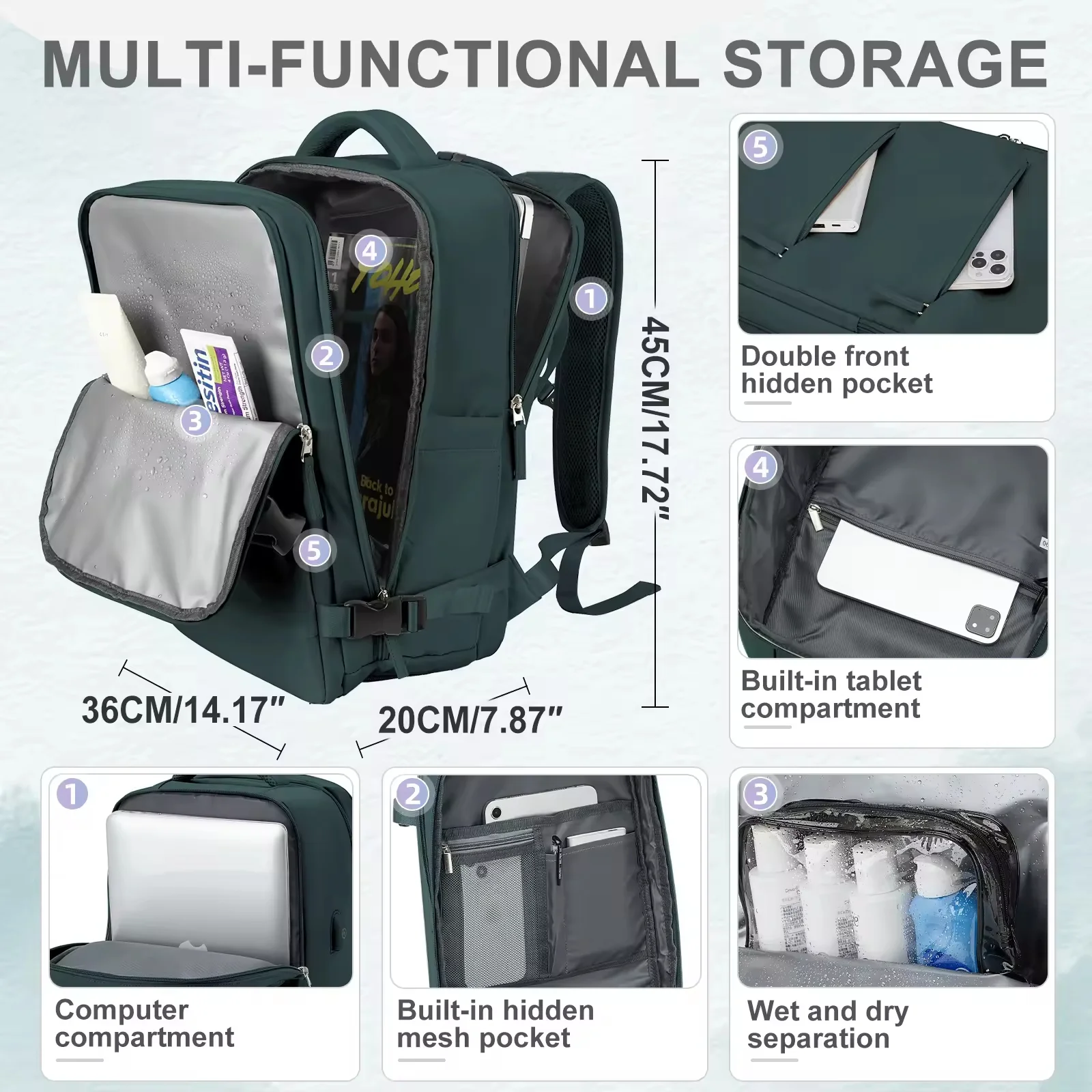 Easyjet Cabin Bag 45x36x20 Backpack, 40x20x25 Ryanair Carry-Ons, Women/Men Aeroplane Travel Backpack - Image 3