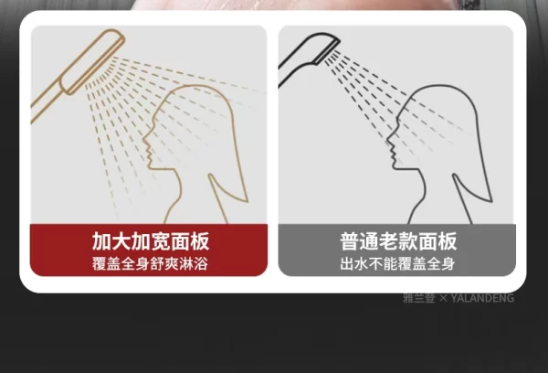 15CM Big Panel High Pressure Shower Head With Filter 3 Modes Large Flow Spray Nozzle Rainfall Shower - Image 28