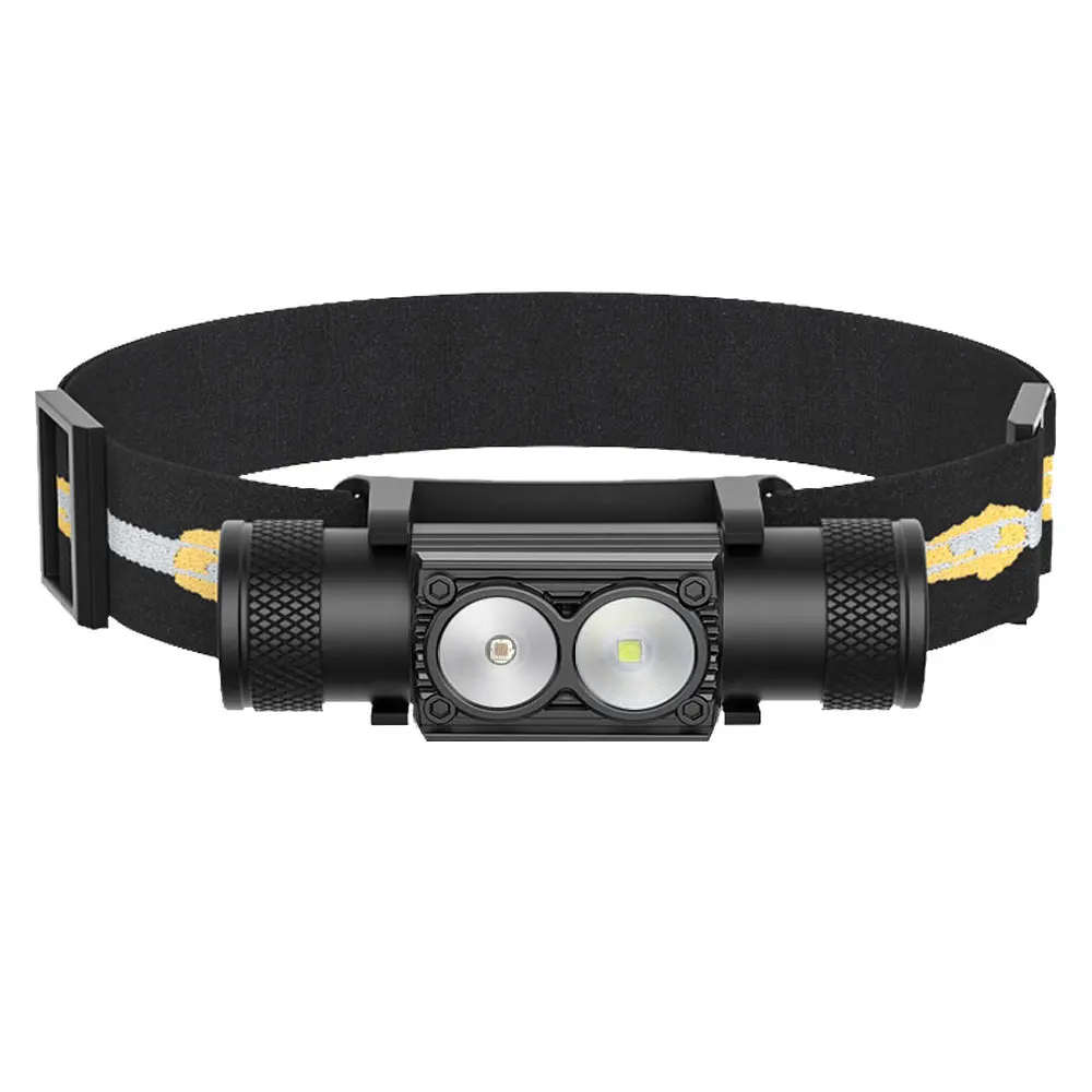 Newest LED Mini Headlamp High Power White Red Headlight 18650 Rechargeable USB Type-C - Image 12