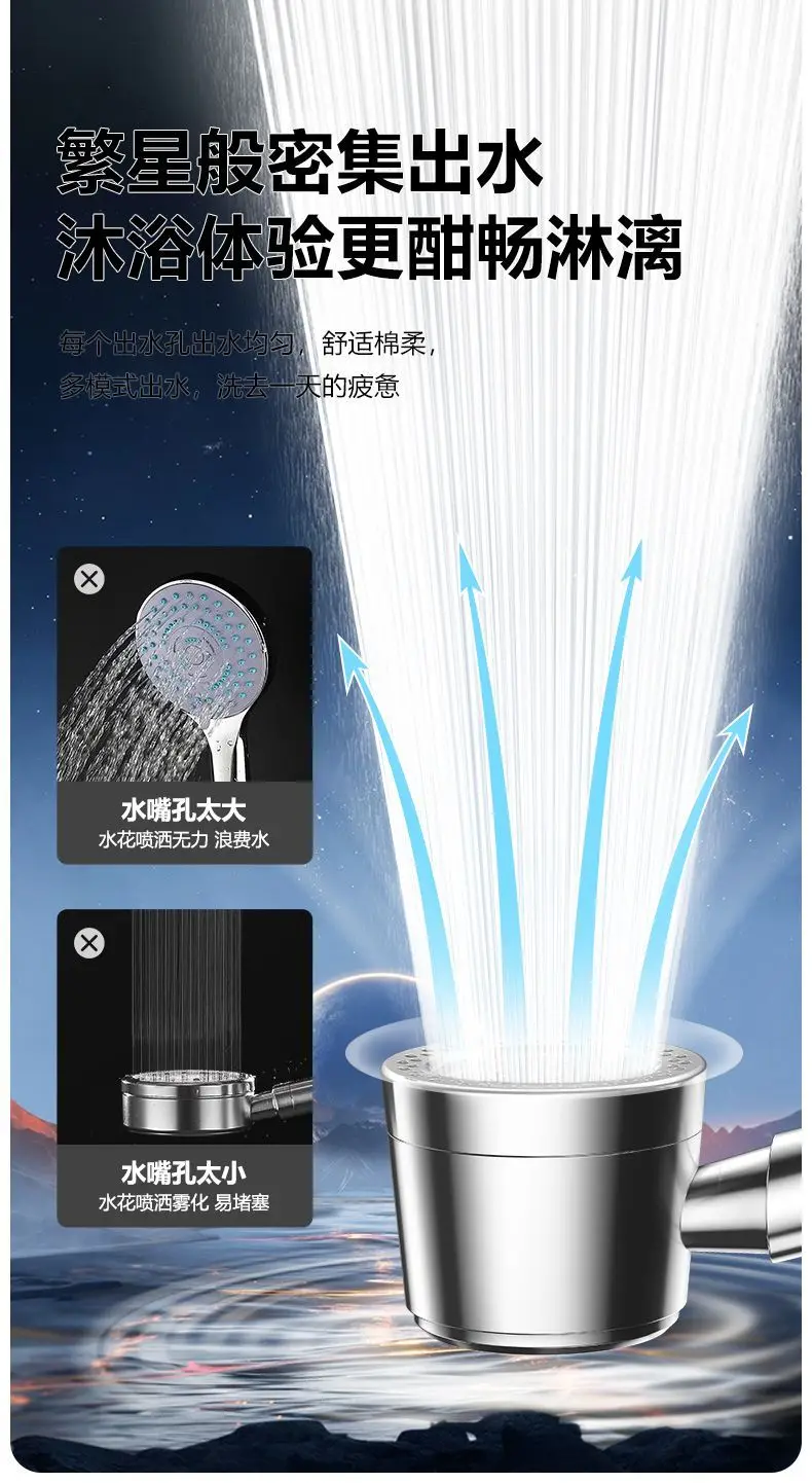New High Pressure Water Saving Filter Shower Head 5 Modes Handheld Shower Head - Image 5