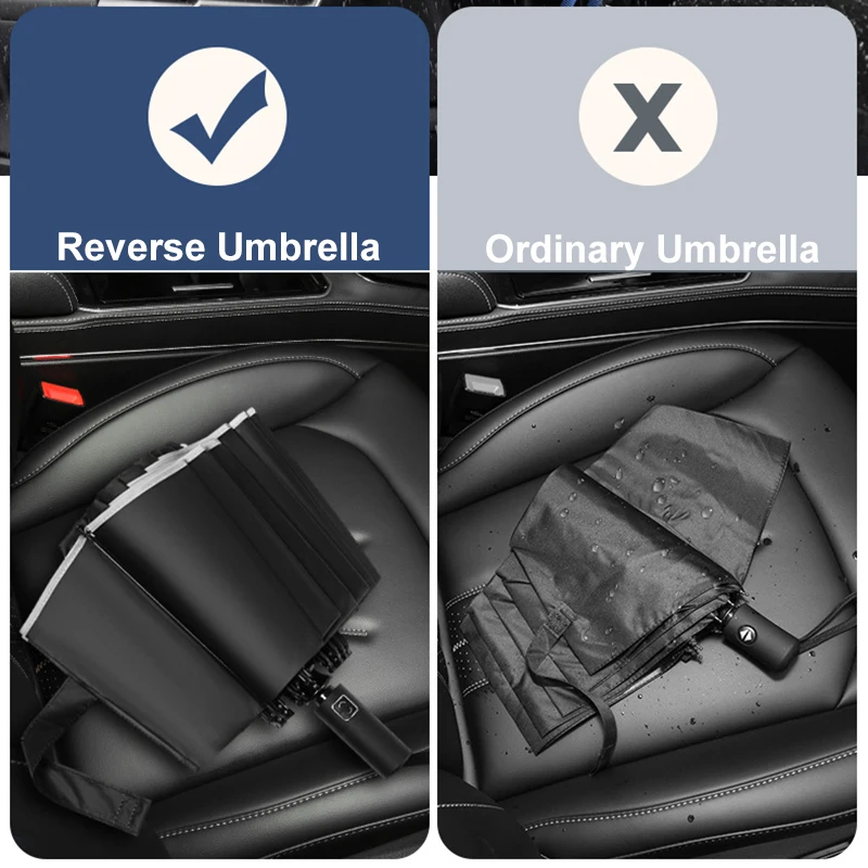 Men Women Umbrella Fully Automatic Reverse Folding Umbrella with Windproof Reflective Stripe UV Umbrellas - Image 3