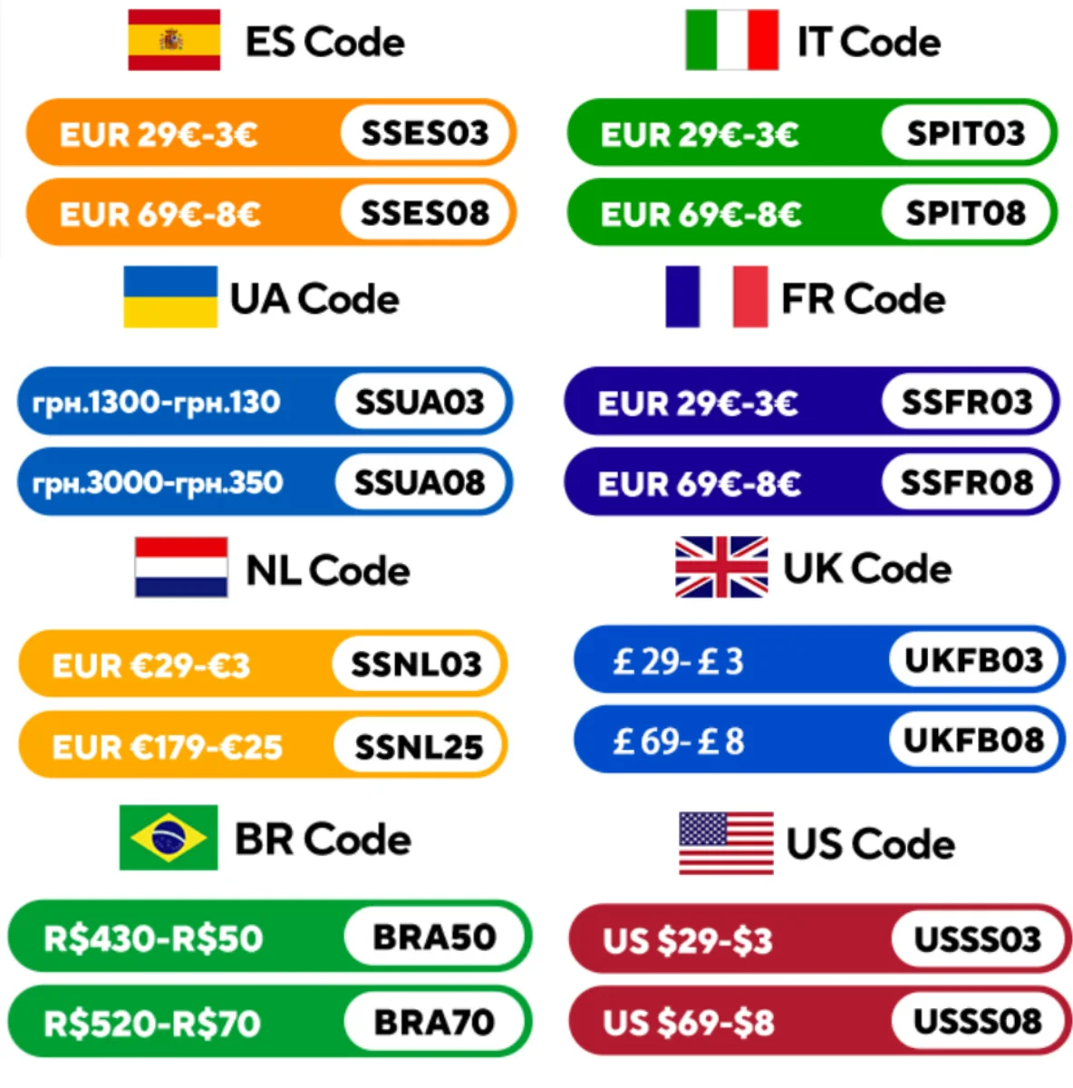 Blurams 2.4&5G WiFi Indoor Camera, 2K, 360° PTZ Pet Dog IP CCTV Camera with Phone App, 2-Way Talk, Night Vision, for Home Securi - Image 2