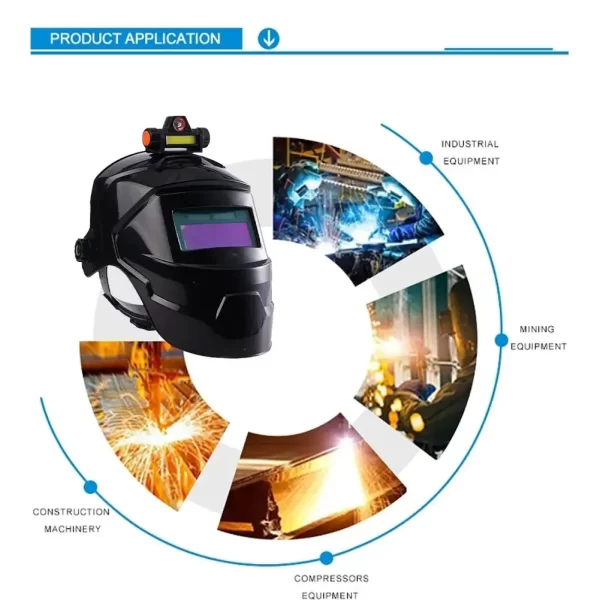 Welding Helmet Welder Mask With Rechargeable Headlight Automatic Dimming Electric Protective Mask For Arc Welding - Image 11