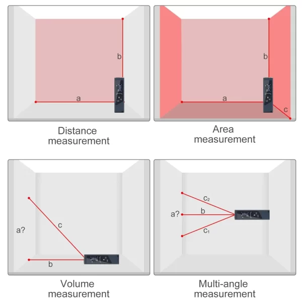 Mini Laser Rangefinder Digital Tape Measure Laser Ruler USB Charge Aluminum Alloy Fuselage Portable Digital Laser Distance Meter - Image 5
