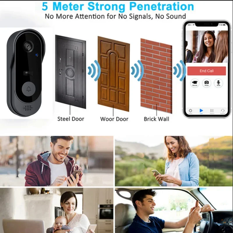 Tuya Doorbell With Camera Wireless Bundle Doorbell Smart Home WIFI HD Outdoor Phone Camera Security Video Intercom Night Vision - Image 6