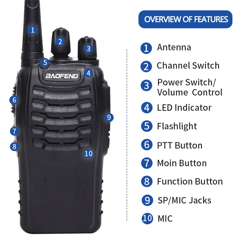 2/4PCS Baofeng BF-888S V2 Walkie Talkie Dual Band Portable Long Range UHF 400-470MHz USB/EU/US Ham Two Way Radio - Image 18