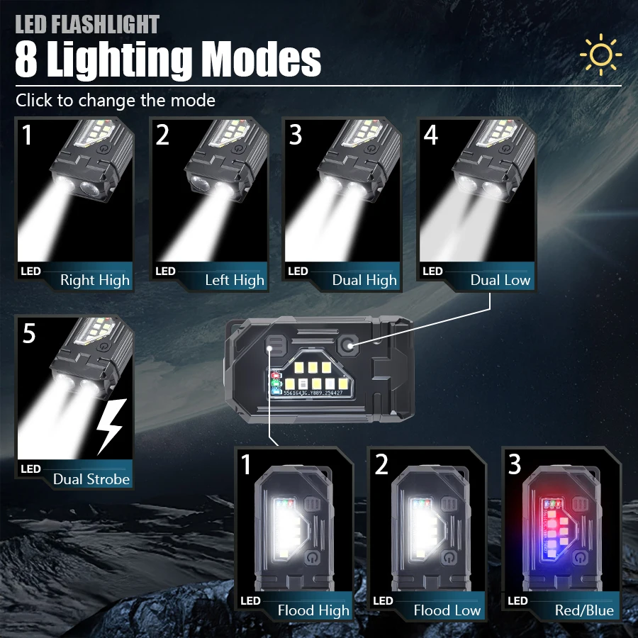 XIWANGFIRE Super Bright Pocket Torch Light LED Multifunctional Linterna Magnetic COB EDC Mini Keychain Flashlight Rechargeable - Image 34