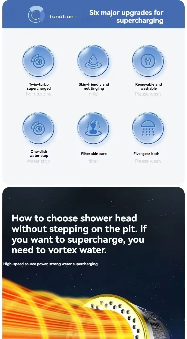 New High Pressure Water Saving Filter Shower Head 5 Modes Handheld Shower Head - Image 16