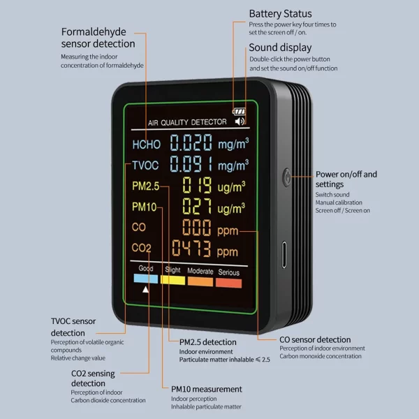 6-in-1 Air Quality Monitor Real-Time Air Quality Tester Portable Temperature Humidity Detector - Image 6