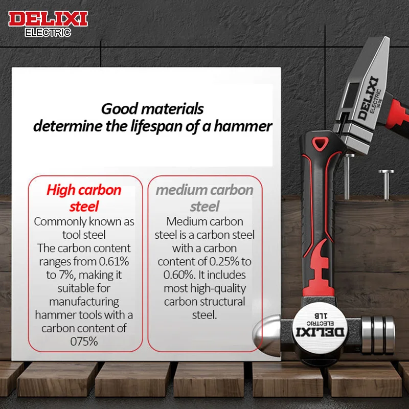 DELIXI ECECTRIC Multifunctional Mini Claw Hammer, Anti Slip And Shockproof Hammer,Magnetic - Image 2