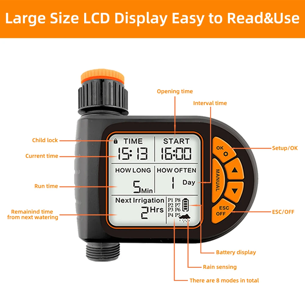 MUCIAKIE 20M Smart Garden Timer Irrigation Set IPX5 Waterproof LCD Automatic Watering Controller Set With Rain Sensor - Image 4