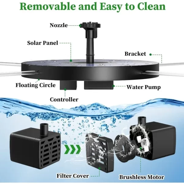1W/1.5W/2.5W Outdoor Solar Fountain Suitable for Garden Pond Solar Fountain Pump Kit with 6 Nozzles - Image 2