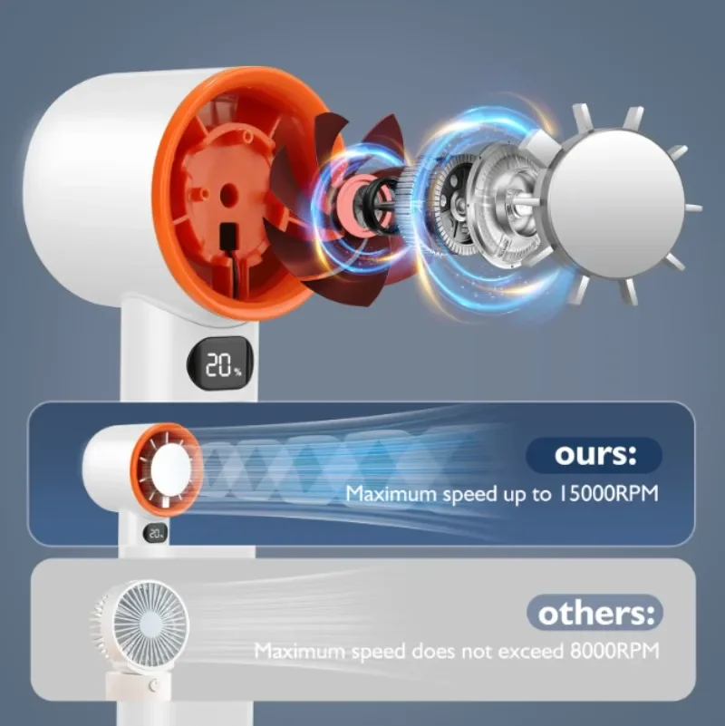 Xiaomi New Mini Handheld Fan 120 Speed Portable Desktop Fans Instant Cooling with Ice Mode Rechargeable - Image 15