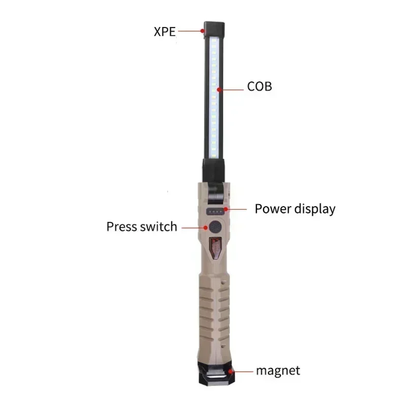 Folding COB XPE LED Work Light Handheld Flashlight with Built-in Battery Lamp Torch Emergency Car Inspection Lamp Red SOS Strobe - Image 23