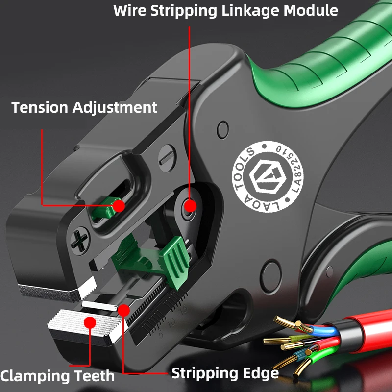 LAOA Multifunctional Fast Fully Automatic Wire Stripping Pliers 0.05-10 mm² Cable Cutting Nippers - Image 5