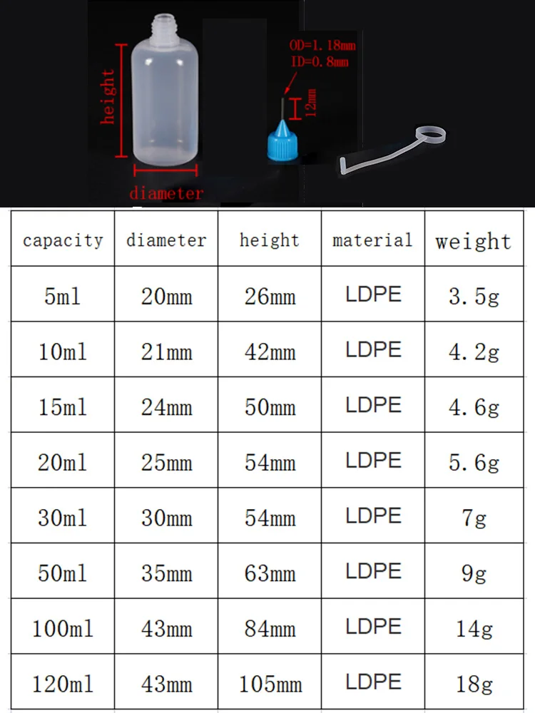 5ml 10ml 20ml 30ml 100ml 120ml PE Plastic Squeezable Tip Applicator Bottle Refillable Dropper with Needle Tip Caps Oil Bottles - Image 2
