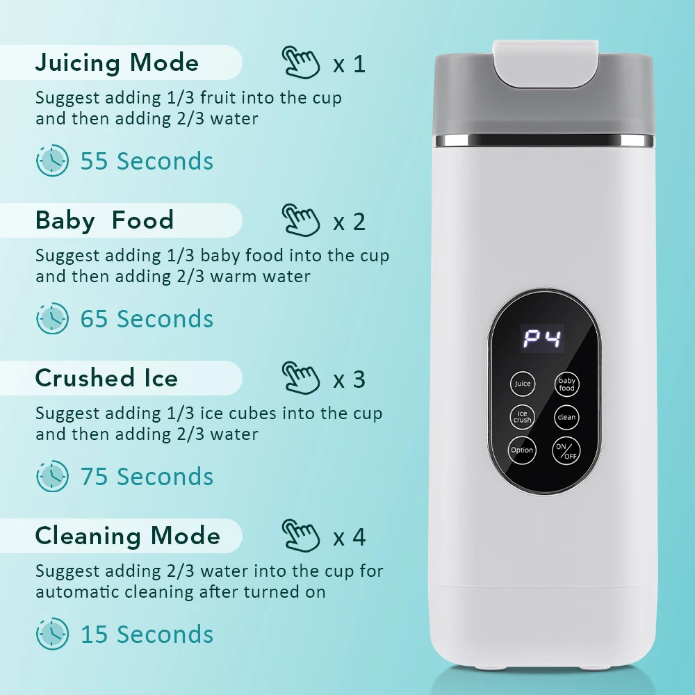 6 Blades Electric Juicer Cup 2 Cups For Travel Portable Juicer Mixer Usb Charge - Image 23