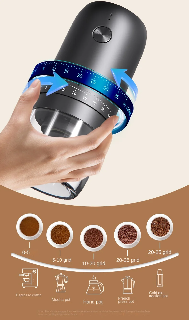 Portable 1800mAh Electric Coffee Bean Grinder 40 Gears External Adjustable Home Rechargeable Grinders - Image 19