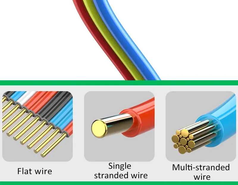 LAOA Multifunctional Fast Fully Automatic Wire Stripping Pliers 0.05-10 mm² Cable Cutting Nippers - Image 11
