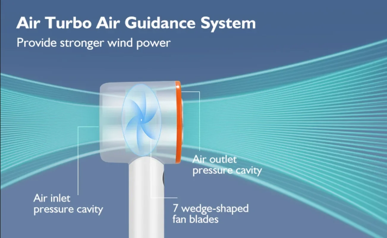 Xiaomi New Mini Handheld Fan 120 Speed Portable Desktop Fans Instant Cooling with Ice Mode Rechargeable - Image 17