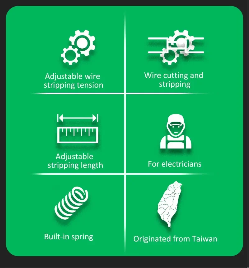 LAOA Multifunctional Fast Fully Automatic Wire Stripping Pliers 0.05-10 mm² Cable Cutting Nippers - Image 9