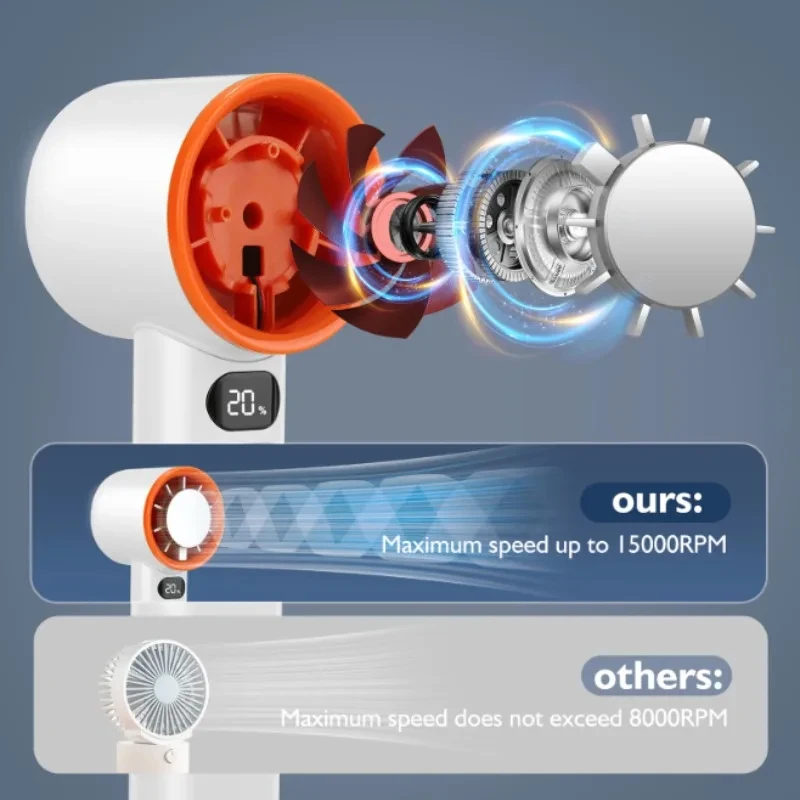 Xiaomi New Mini Handheld Fan 120 Speed Portable Desktop Fans Instant Cooling with Ice Mode Rechargeable - Image 3